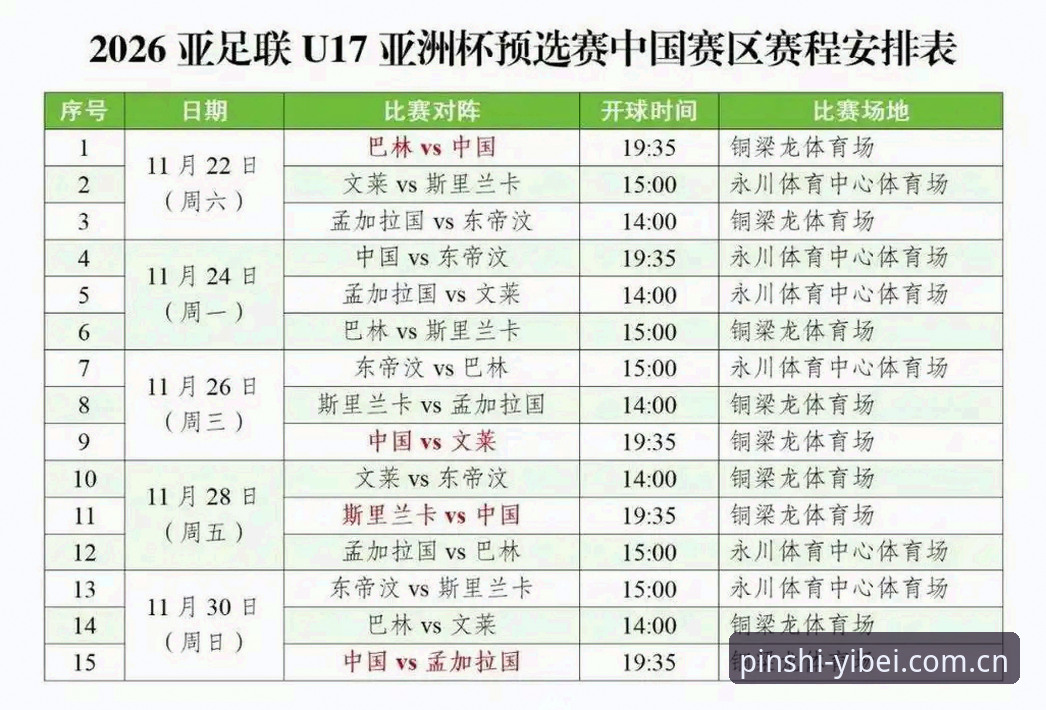 U17世界杯抽签揭晓，资深用户分享如何在易倍体育平台追踪国足表现